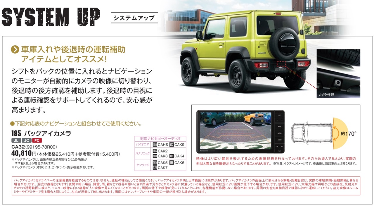ジムニーノマド用スズキ純正バックアイカメラ(99195-78R00)