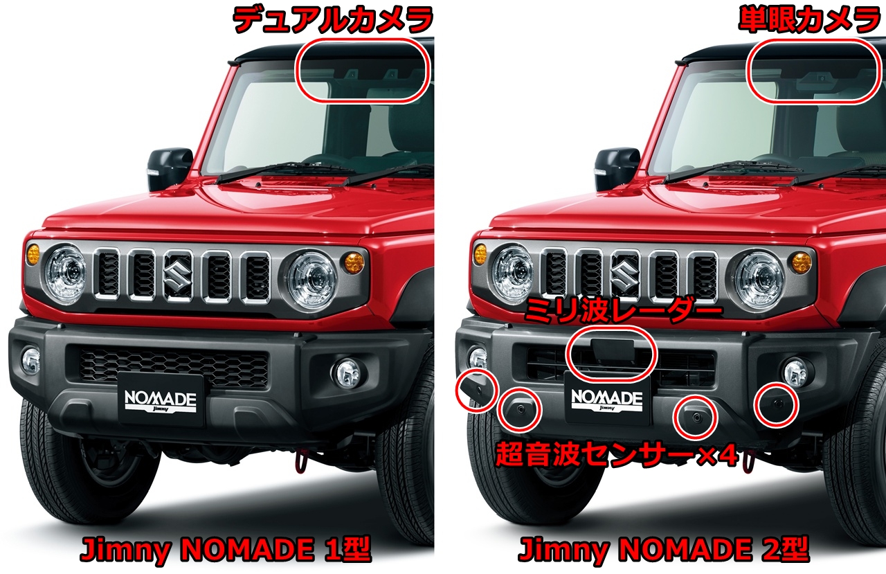 ジムニーノマド1型と2型の外観の変更箇所