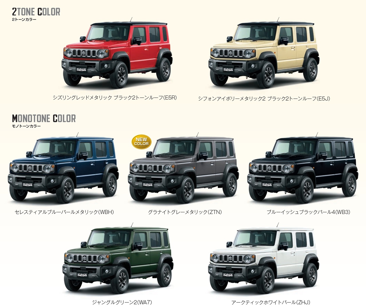 ジムニーノマド2型は新色:グラナイトグレーメタリックが加わり、2トーンが2色+モノトーンが5色の合計7色
