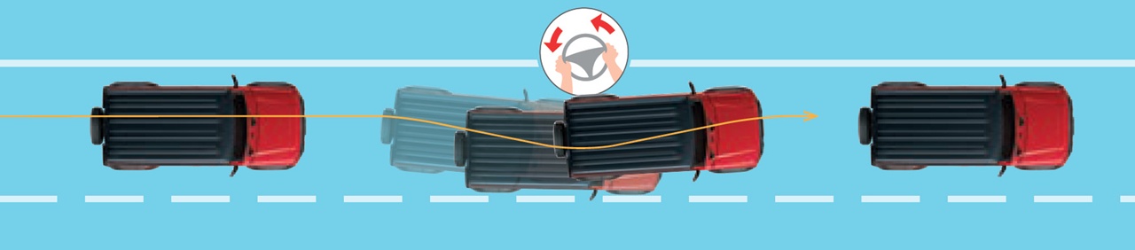 ジムニーノマド2型 車線逸脱抑制機能 